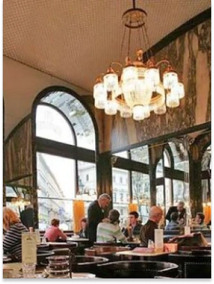 Traditional Viennese Coffee House